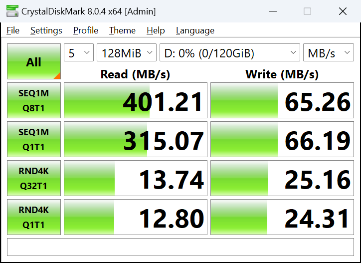 Crystal DiskMark benchmark for 128GB Samsung fit USB drive